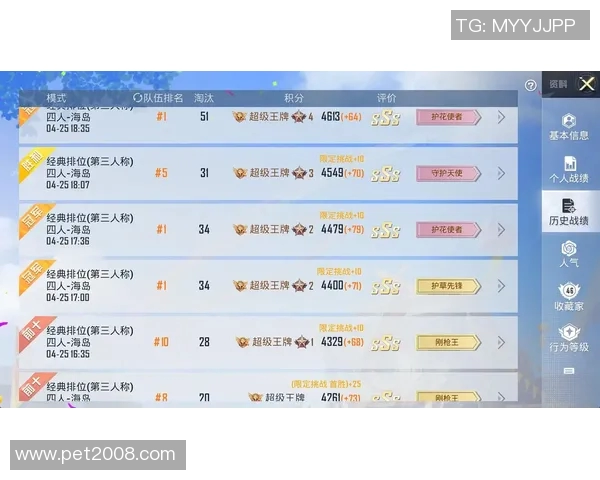 和平精英实力排行榜更新BLG稳居第一名引发关注MBA